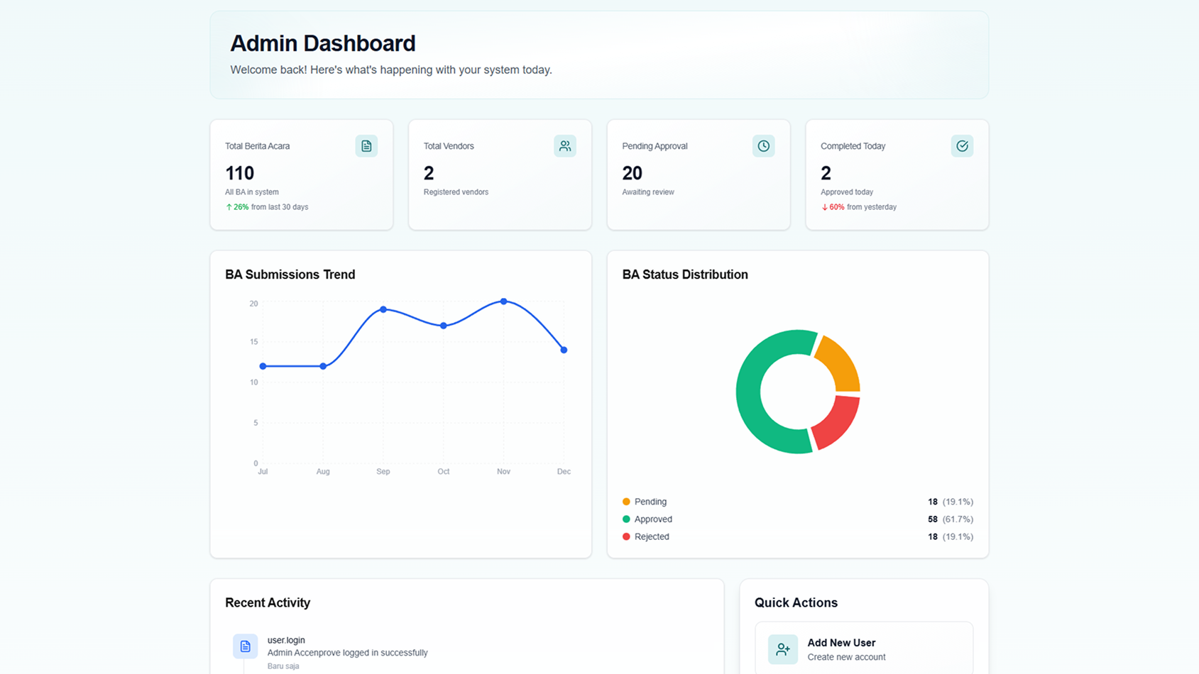 Accenprove Screenshot 1